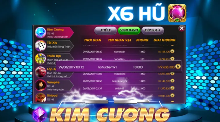 Kinh Nghiệm Chinh Phục Nổ Hũ Kim Cương 789WIN Để Thắng Lớn